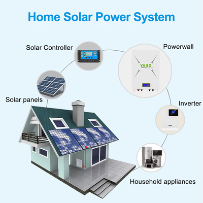 Pin lưu trữ năng lượng mặt trời tại nhà 10KWh 48v 200Ah Lifepo4 Pin Powerwall có biến tần