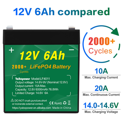 Bộ pin Talentcell 12v 6ah Lifepo4 Chu kỳ sâu 2000 chu kỳ 32700 6000 mah