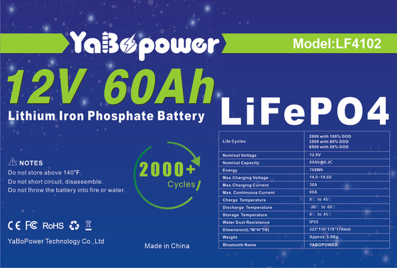 72v 60ah Lifepo4 Bộ pin 12V 48V 60V 60ah 80ah EV Hệ thống lưu trữ ô tô