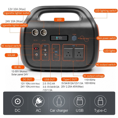 Pin di động 1000w không thấm nước Máy phát điện năng lượng mặt trời AC 110V 220V