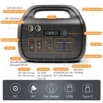 Các ion Lithium Máy phát điện năng lượng mặt trời Ngân hàng điện 720,72Wh AC 220V 110V 600W trạm năng lượng mặt trời di động