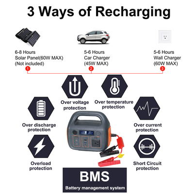 Đầu ra lưu trữ năng lượng di động 110V AC lithium ion pin 300W năng lượng tái tạo trạm điện gia đình
