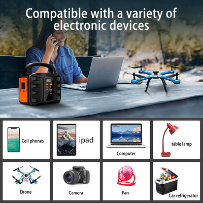 Trạm phát điện năng lượng mặt trời Lithium di động để cung cấp điện cho cắm trại 150Wh