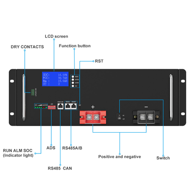 YABO Lithium Ion Rack Mount 10kwh 20kwh 48V 400Ah 200Ah 150Ah Pin Lithium Ion LiFePO4 cho pin lưu trữ năng lượng mặt trời