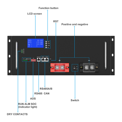 Pin UPS 57.6V Lifepo4 48V 100Ah dành cho Viễn thông / Truyền thông