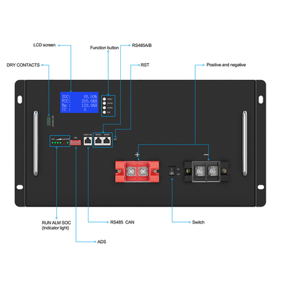 Trang chủ Lưu trữ năng lượng Tường năng lượng Pin lithium sắt Phosphate có thể sạc lại 200Ah 48V